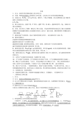 初中物理压强、浮力知识点归纳