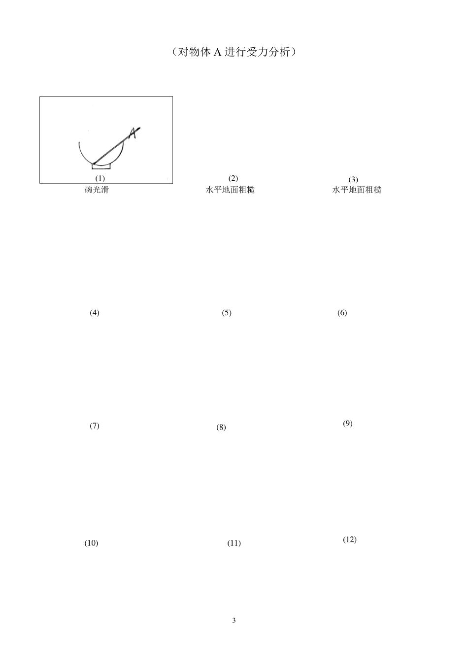 初中物理受力分析图及思考方法_第3页