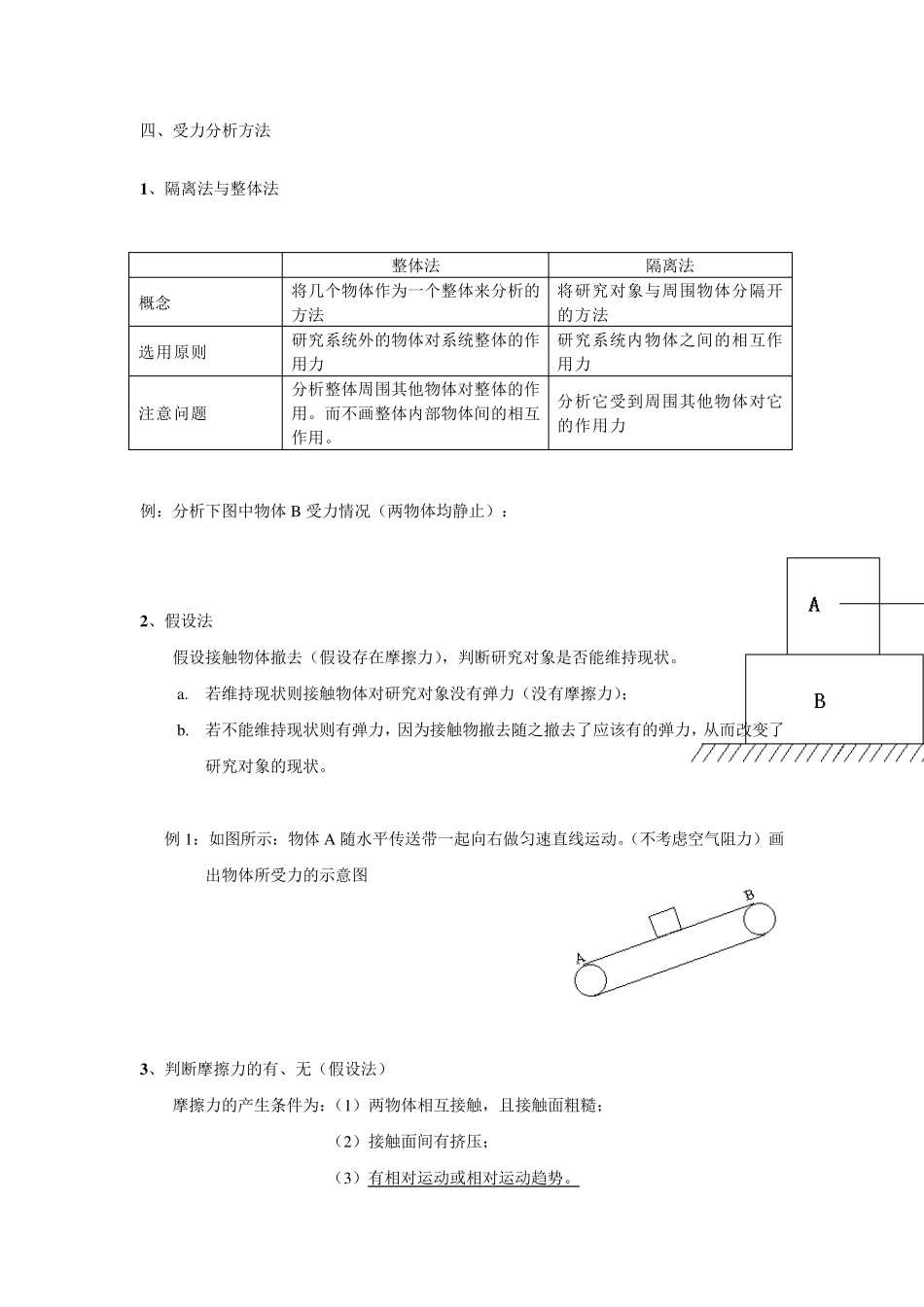初中物理受力分析精华版_第2页