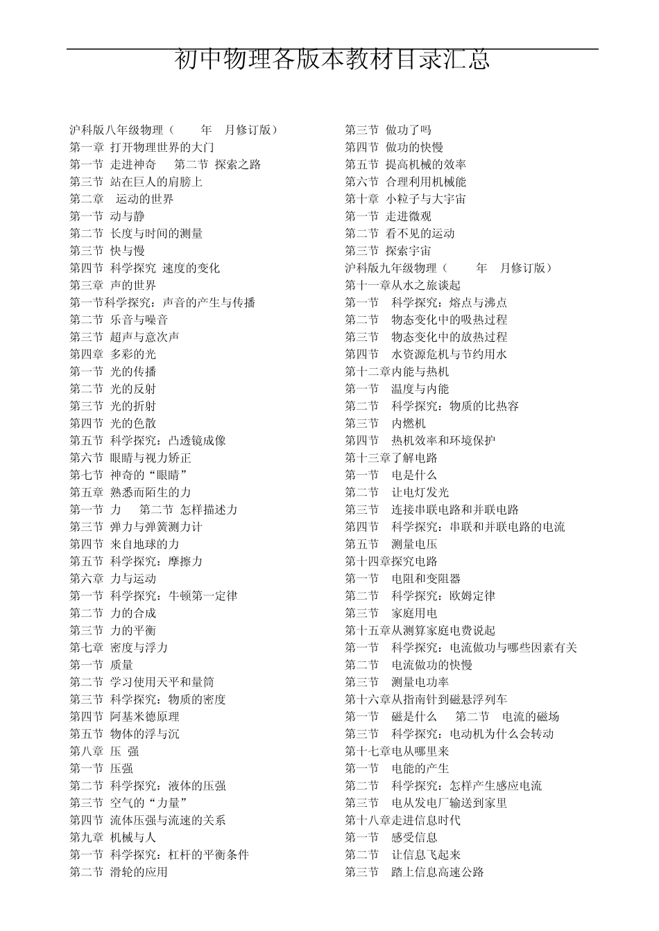 初中物理各版本教材目录注意收藏_第1页