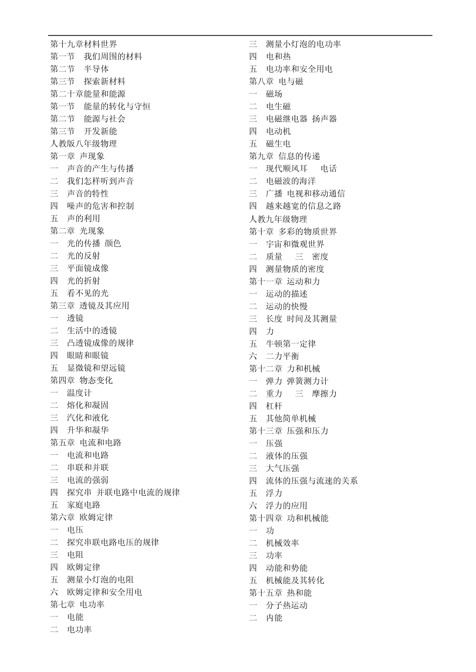 初中物理各版本教材目录注意收藏_第2页