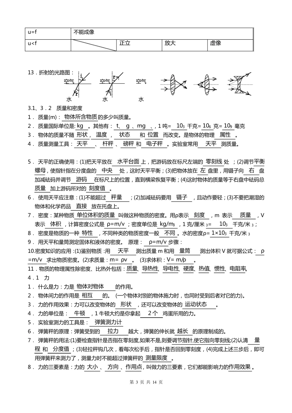 初中物理复习资料大全_第3页