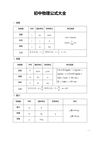 初中物理学公式大全