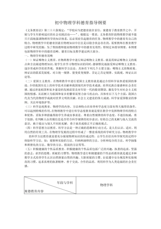 初中物理学科德育指导纲要