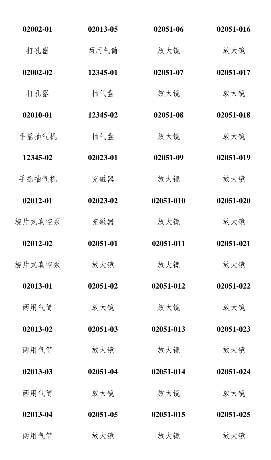 初中物理实验室仪器标签(打印用)_第1页