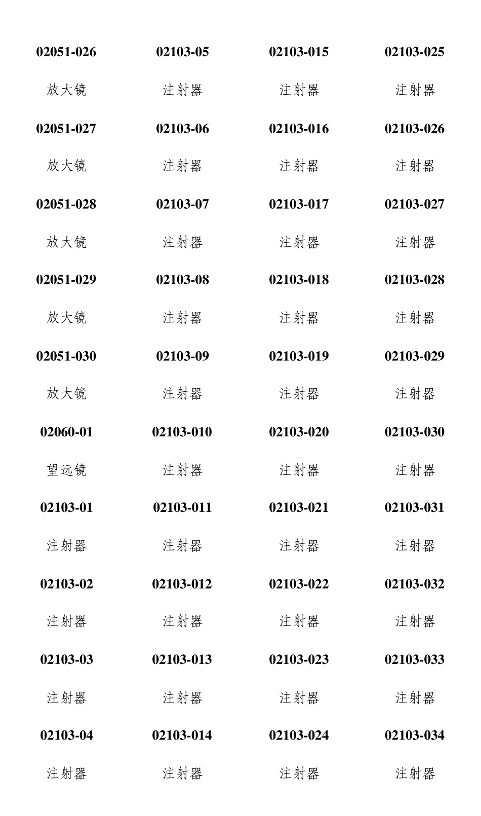 初中物理实验室仪器标签(打印用)_第2页