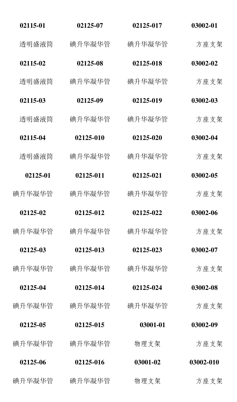 初中物理实验室仪器标签(打印用)_第3页