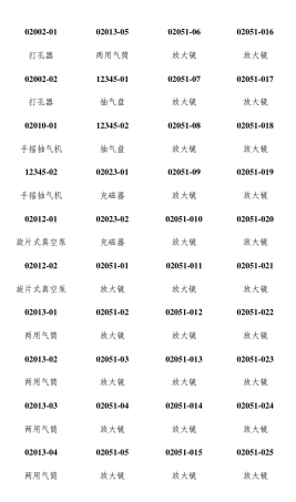 初中物理实验室仪器标签(打印用)