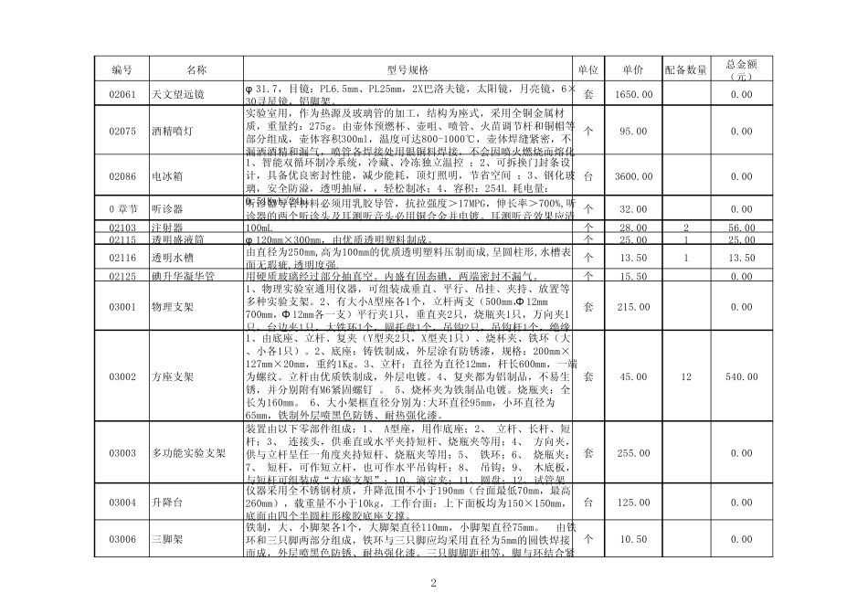初中物理实验室器材管理表格_第2页