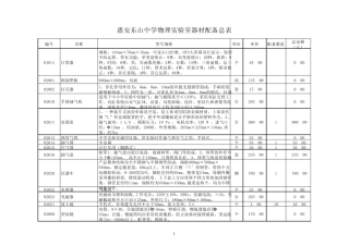 初中物理实验室器材管理表格