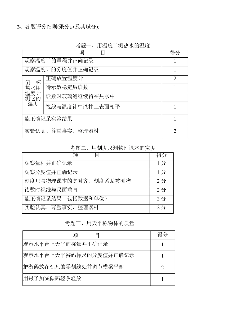初中物理实验操作试题及评分标准_第3页