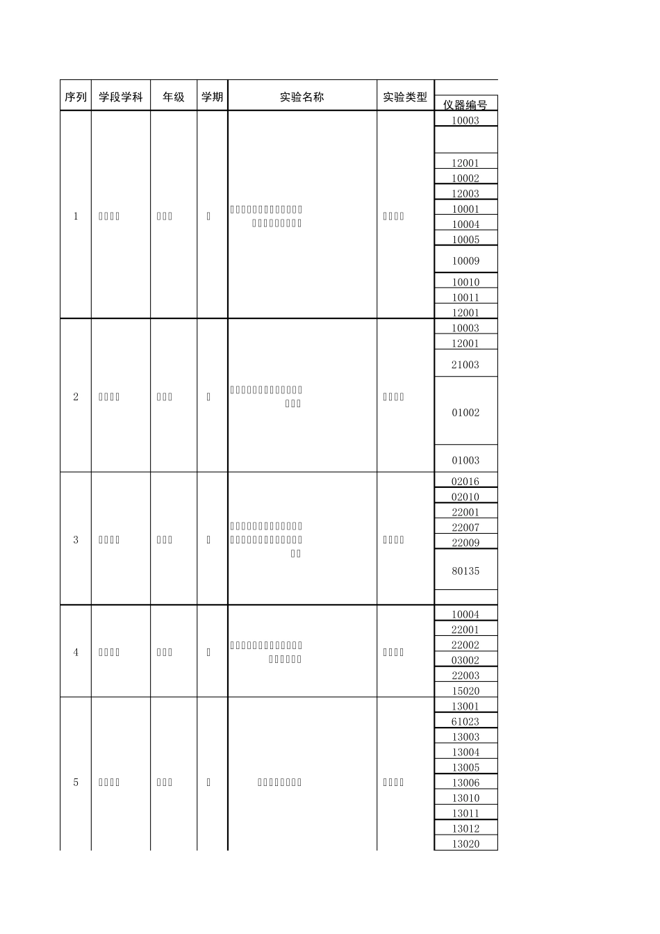 初中物理实验目录及清单_第1页