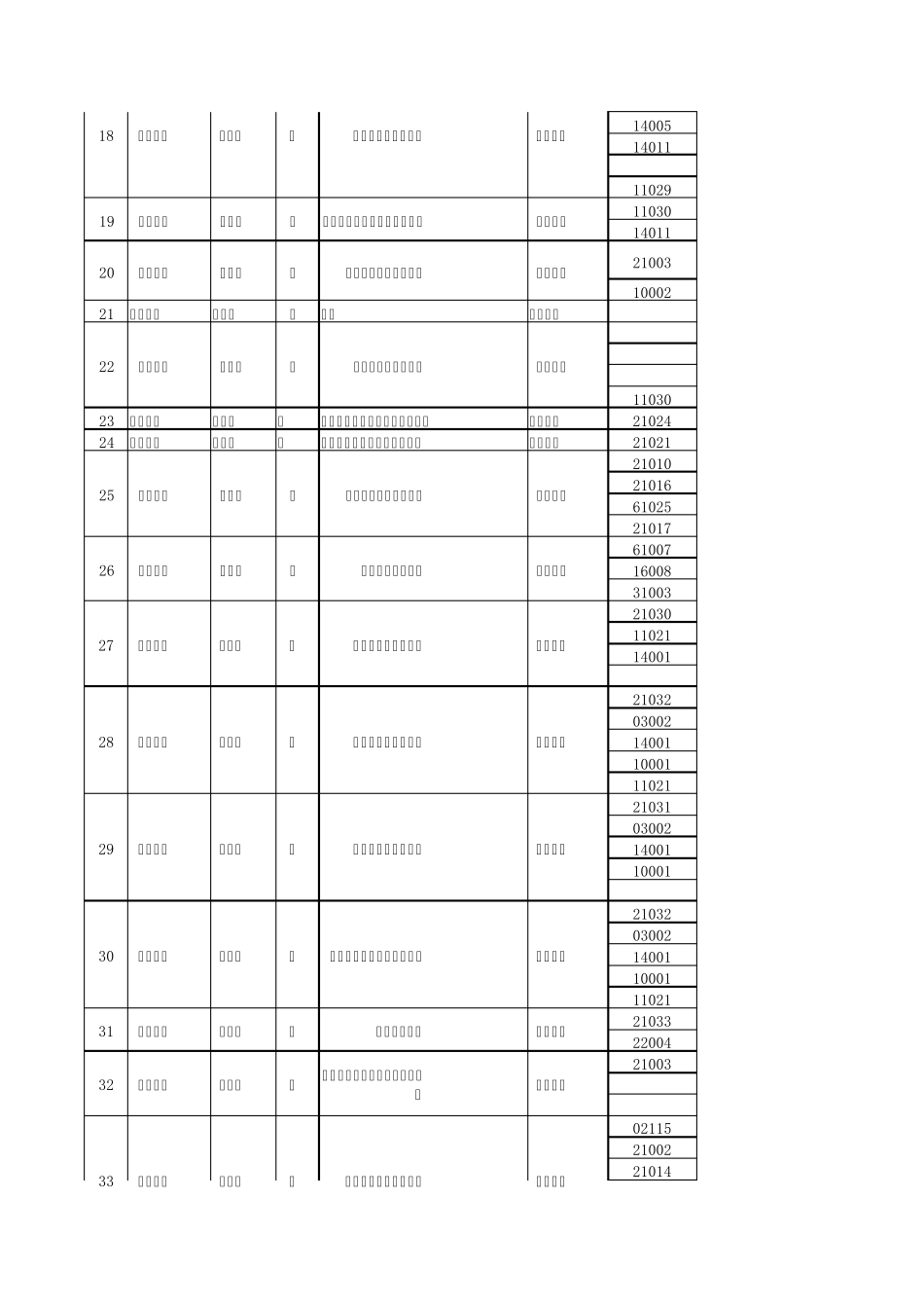初中物理实验目录及清单_第3页