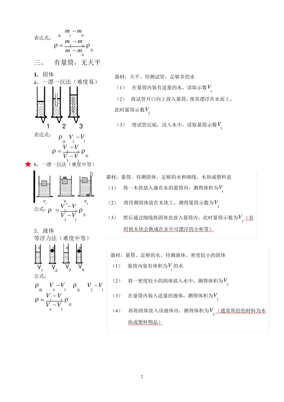 初中物理密度测量方法_第2页