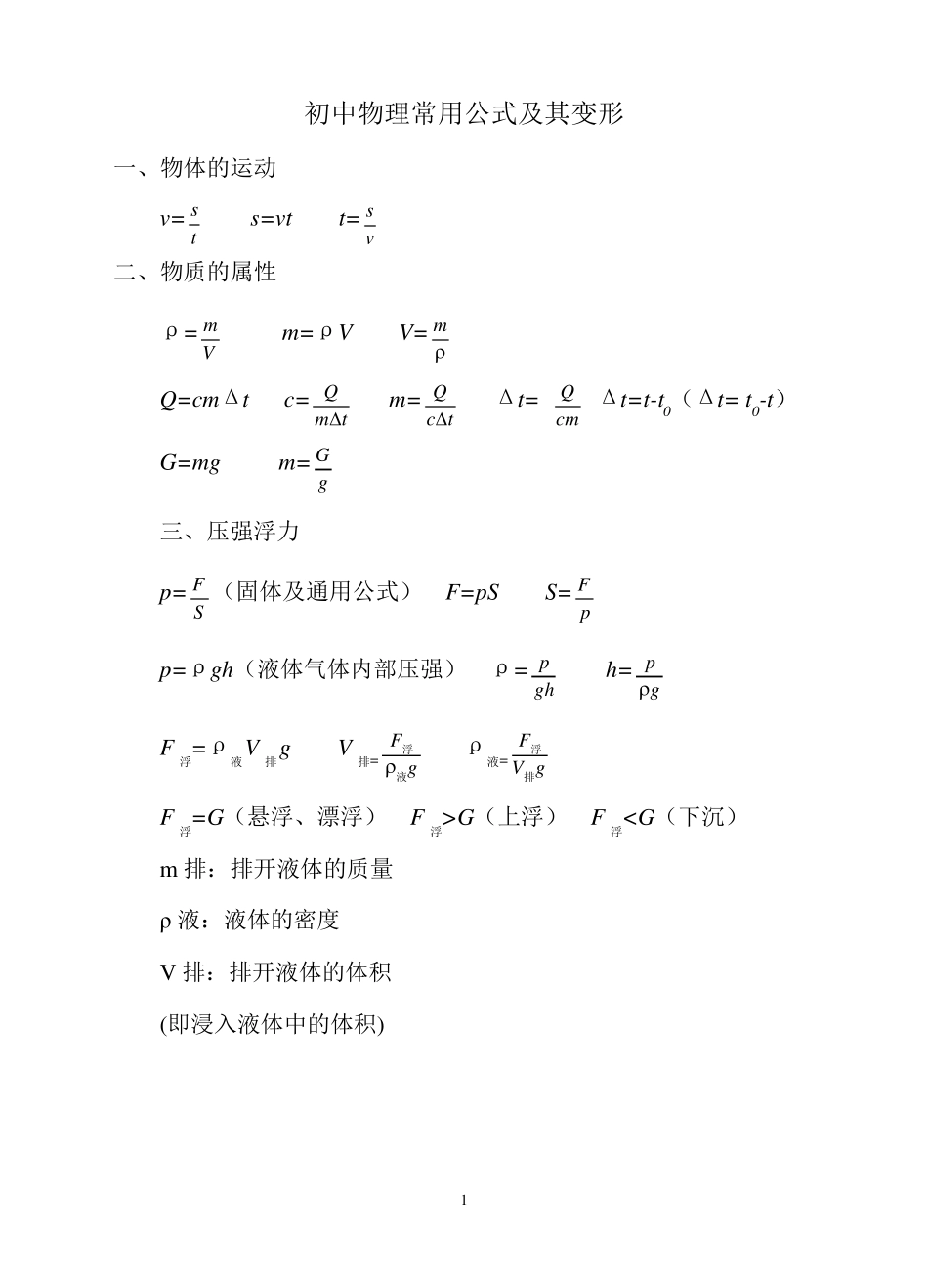 初中物理常用公式及其变形_第1页
