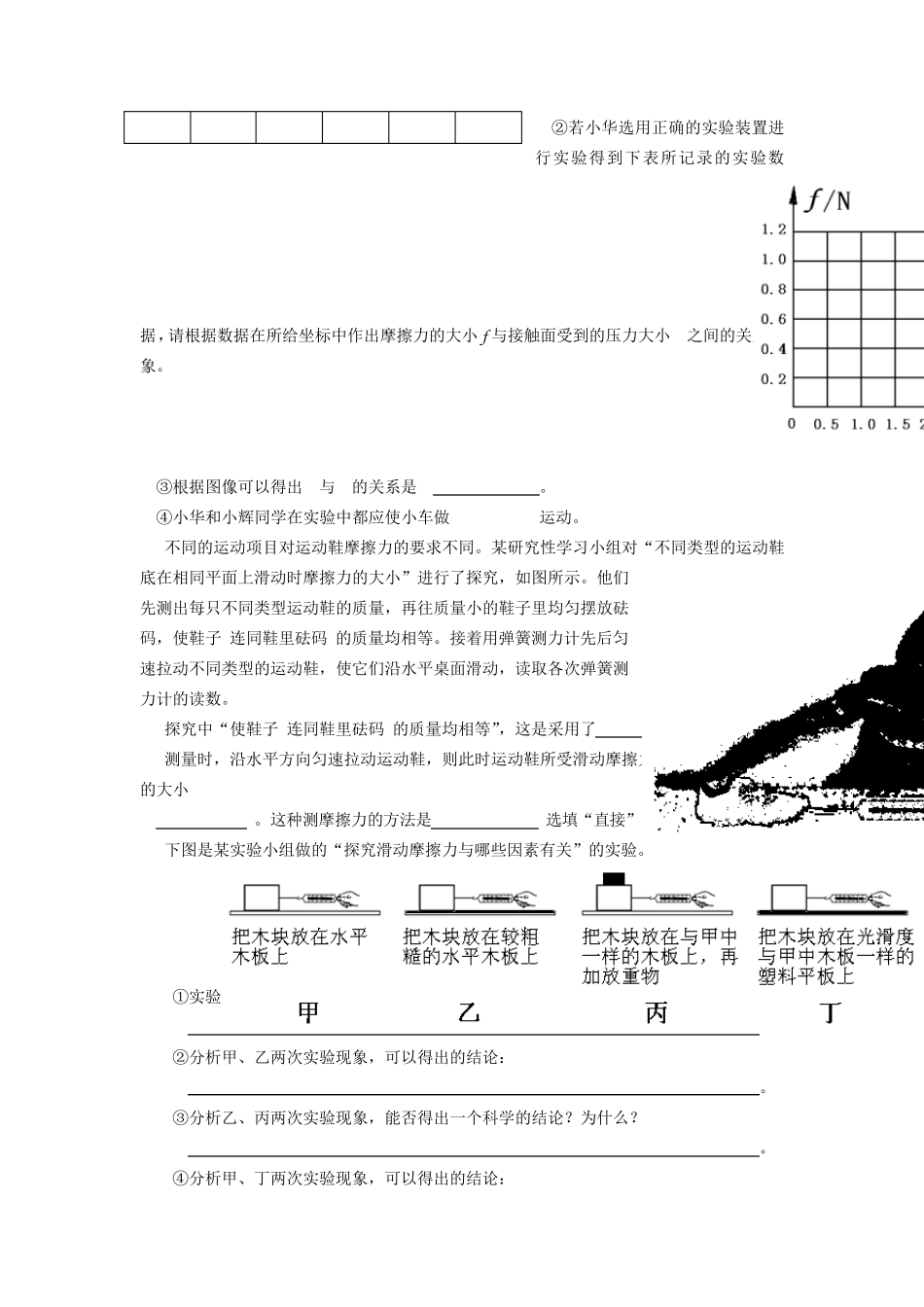 初中物理摩擦力实验、压强、浮力实验汇编_第3页