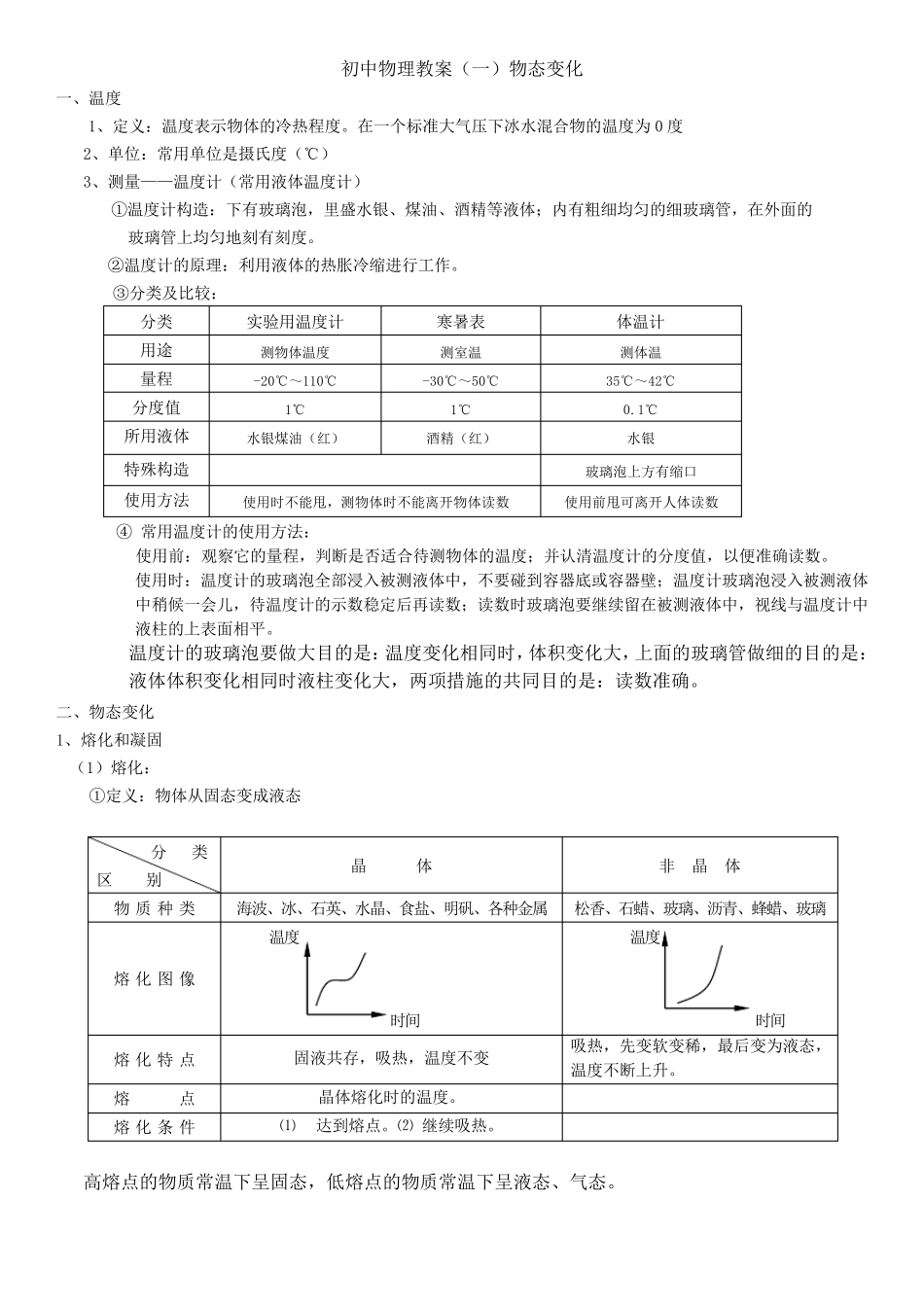 初中物理教案物态变化_第1页