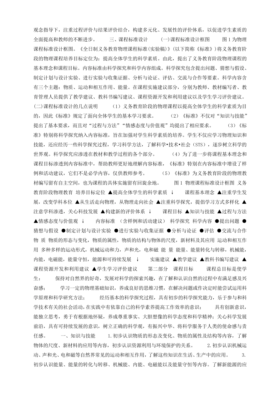 初中物理新课程标准_第2页