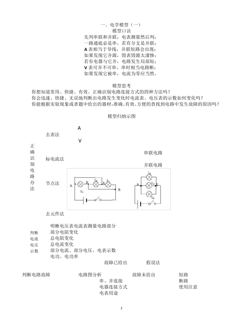 初中物理模型解题法_第2页