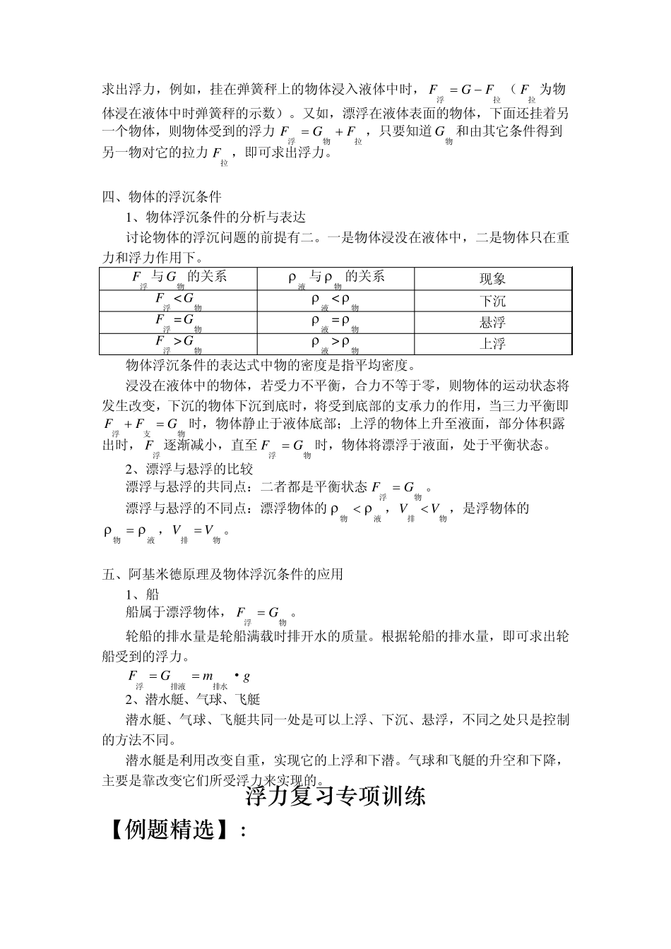 初中物理浮力专题讲座2_第2页