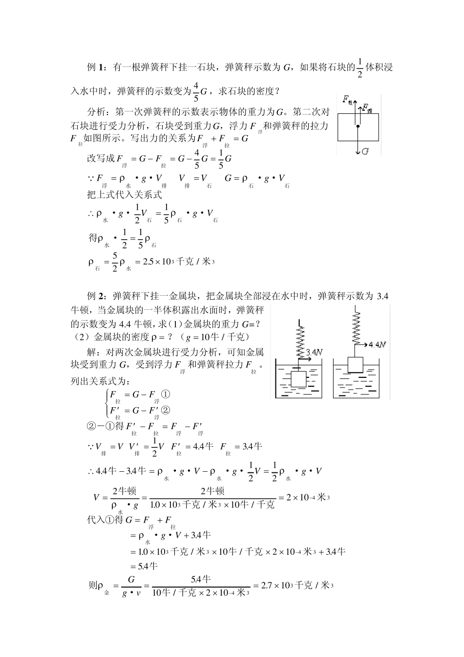 初中物理浮力专题讲座2_第3页