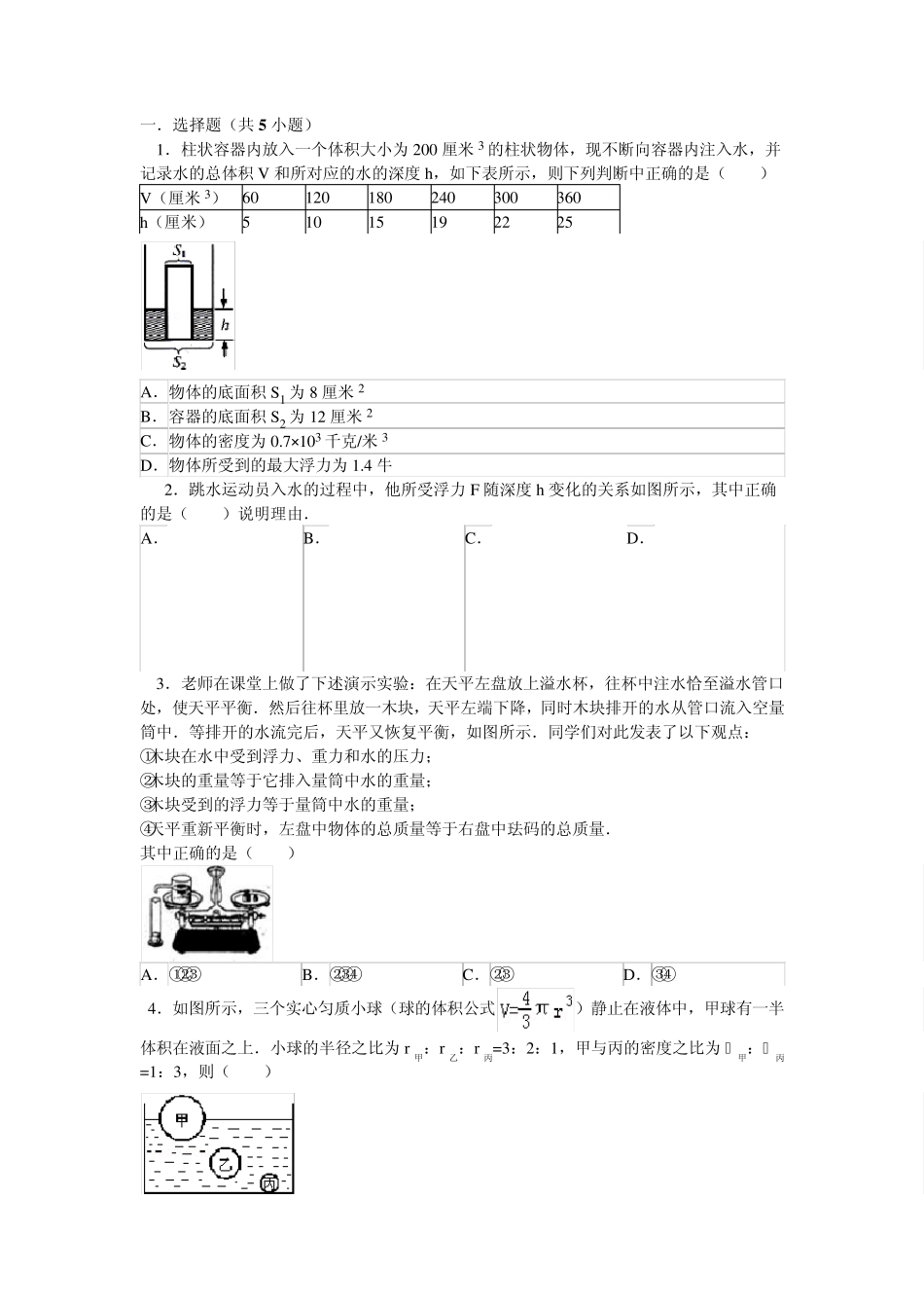 初中物理浮力培优专练_第1页
