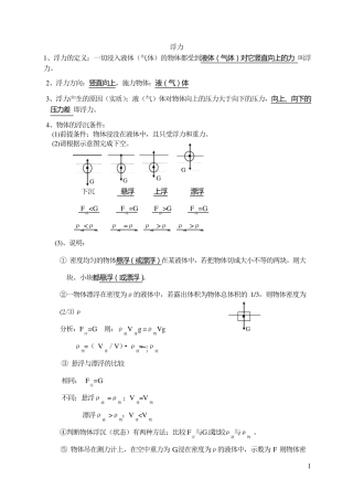 初中物理浮力知识点总结及练习题