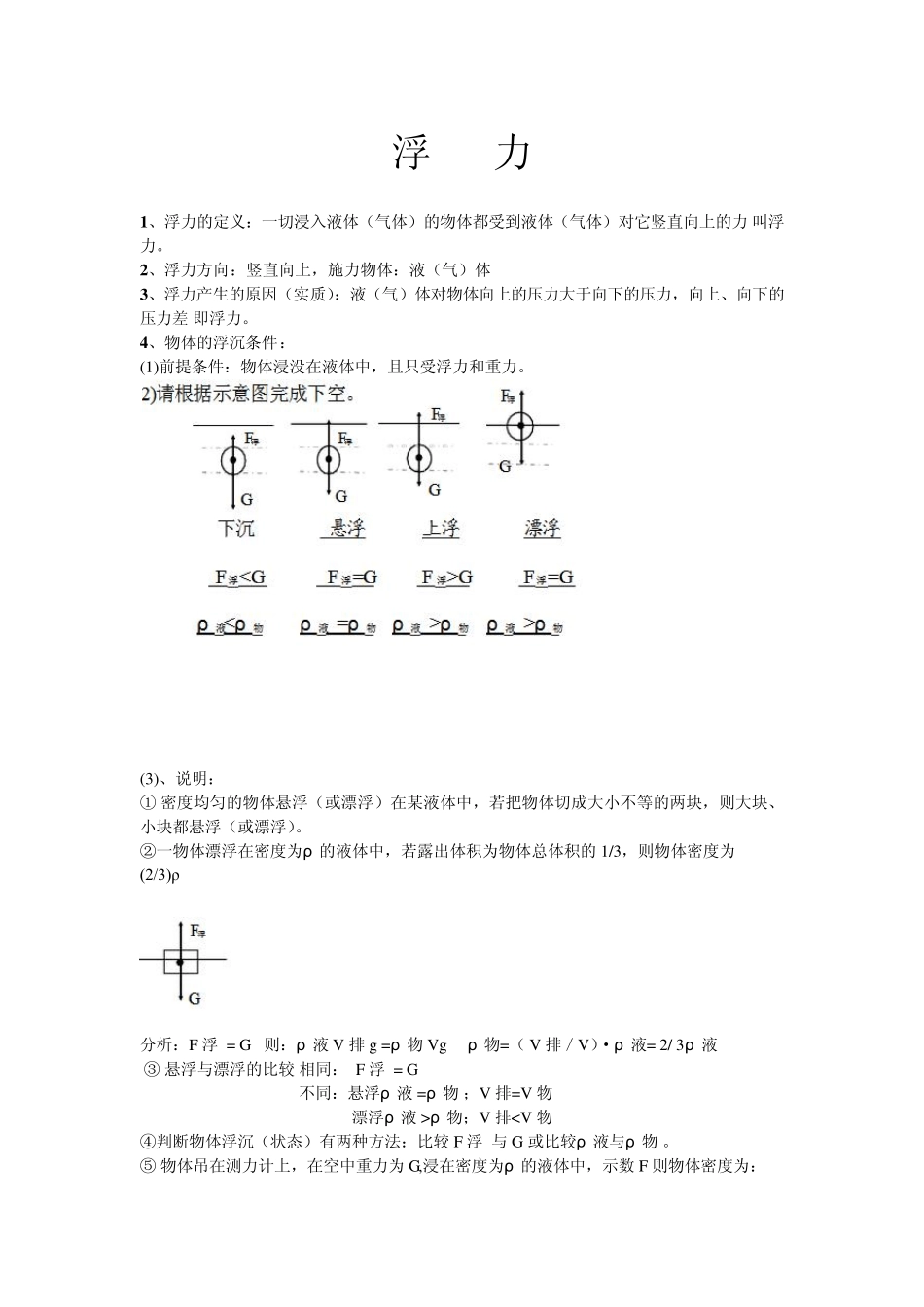 初中物理浮力讲义例题答案免费_第1页