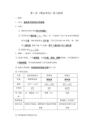 初中物理物态变化知识点