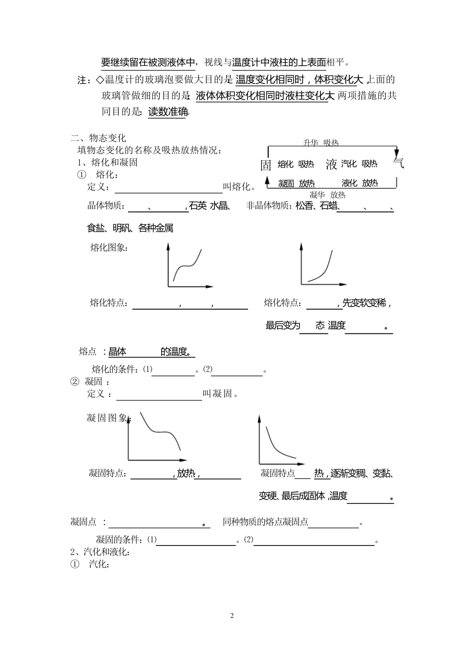 初中物理物态变化中考专项复习知识点总结及典型题_第2页