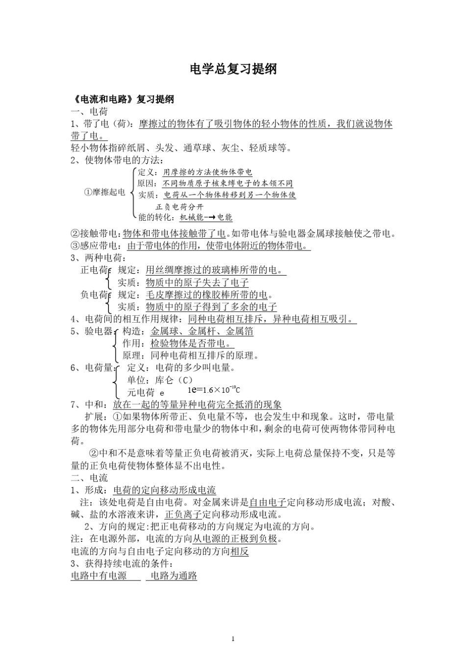 初中物理电学全部知识点汇总_第1页