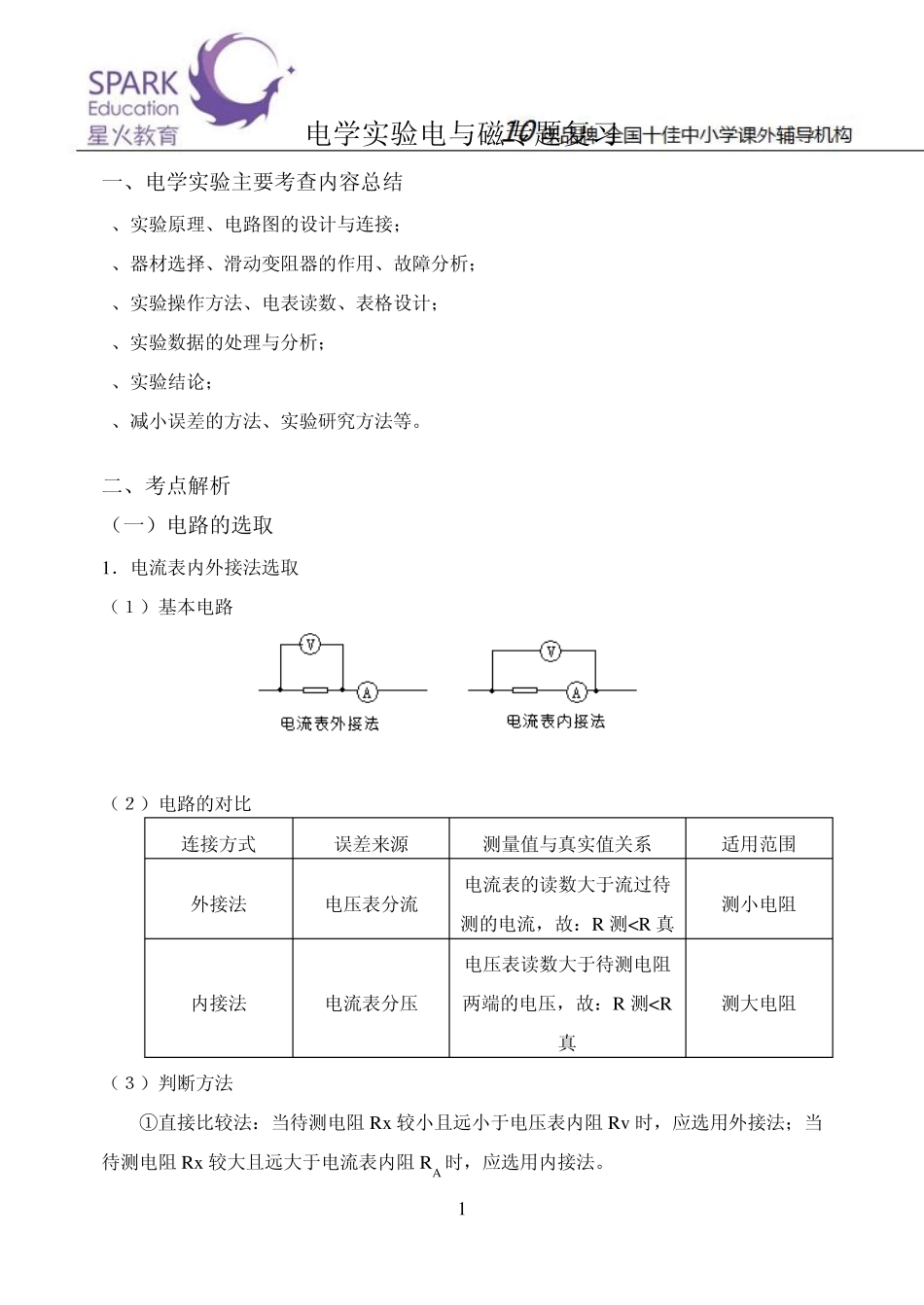 初中物理电学实验考点+例题+习题_第1页