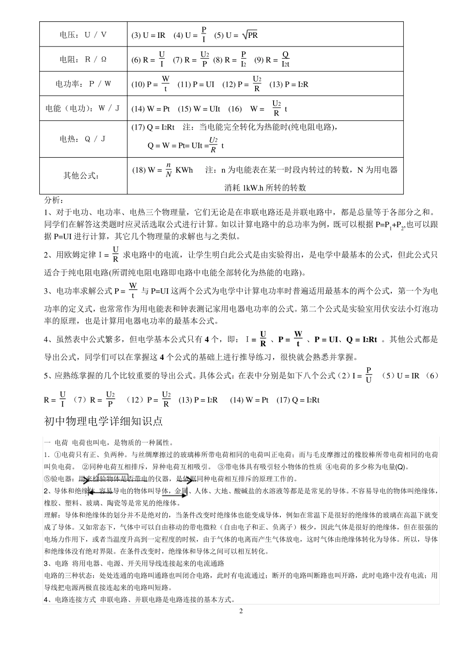 初中物理电学知识点总结1_第2页