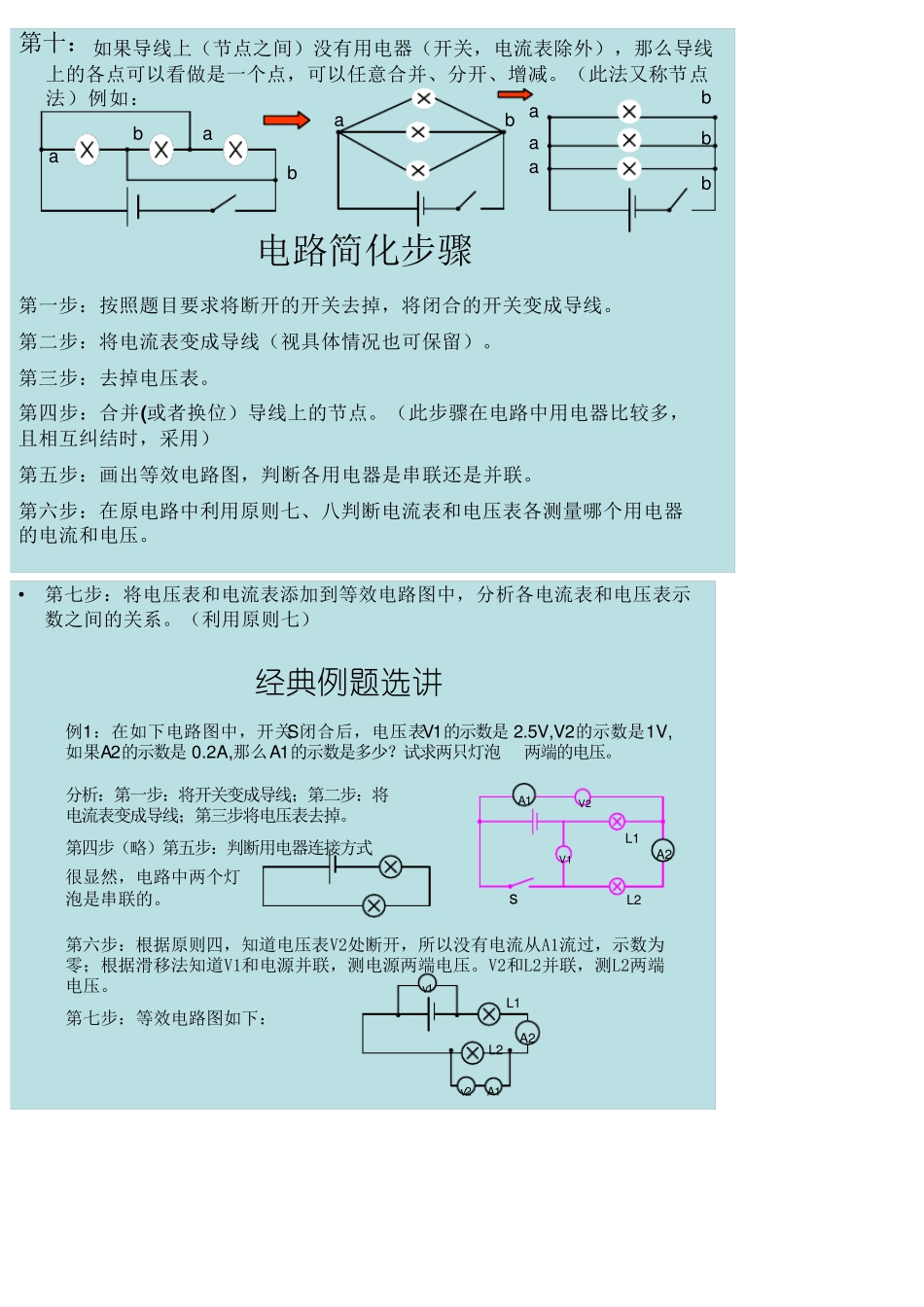 初中物理电路分析方法(超级有用)_第2页