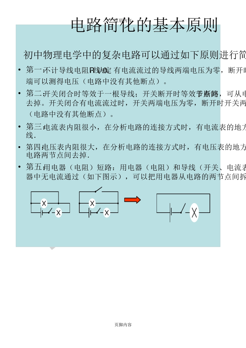 初中物理电路分析方法以及典型例题(超级有用)_第1页