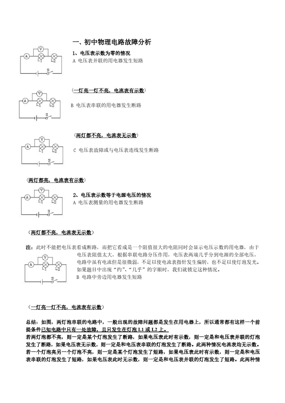 初中物理电路故障分析例题加习题_第1页