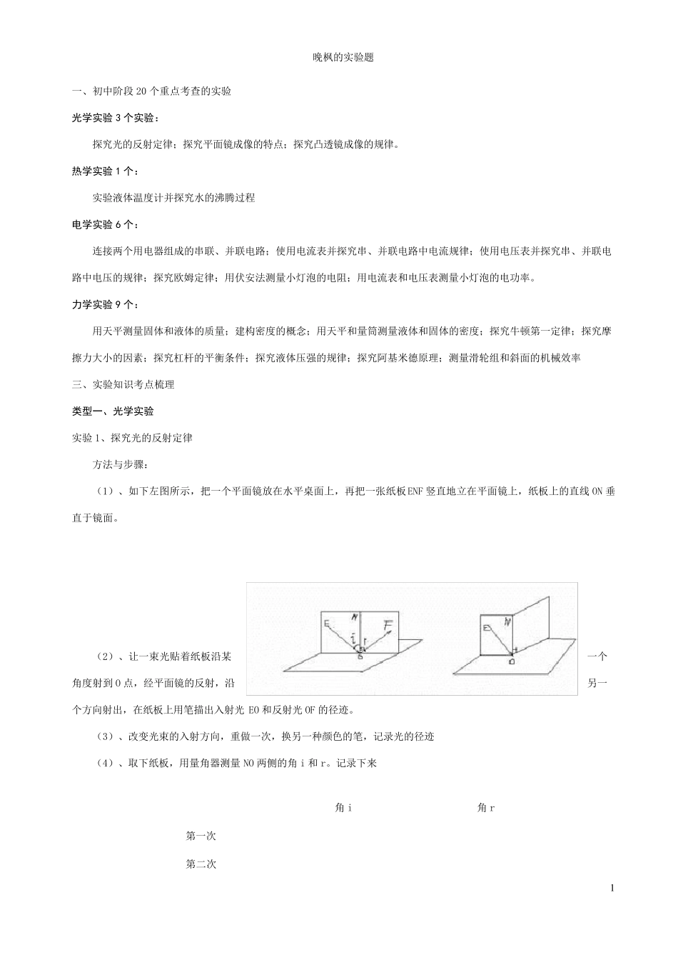 初中物理的20个实验探究专题复习_第1页