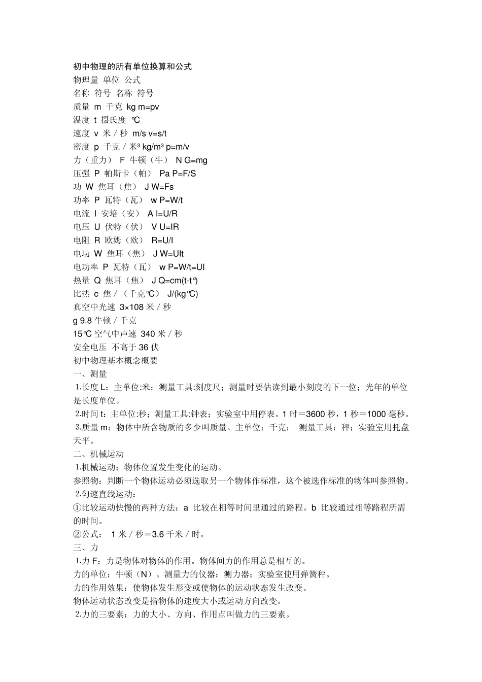初中物理知识点(附：公式、单位换算图文双版)_第1页