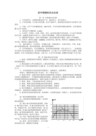 初中物理知识点及公式总结