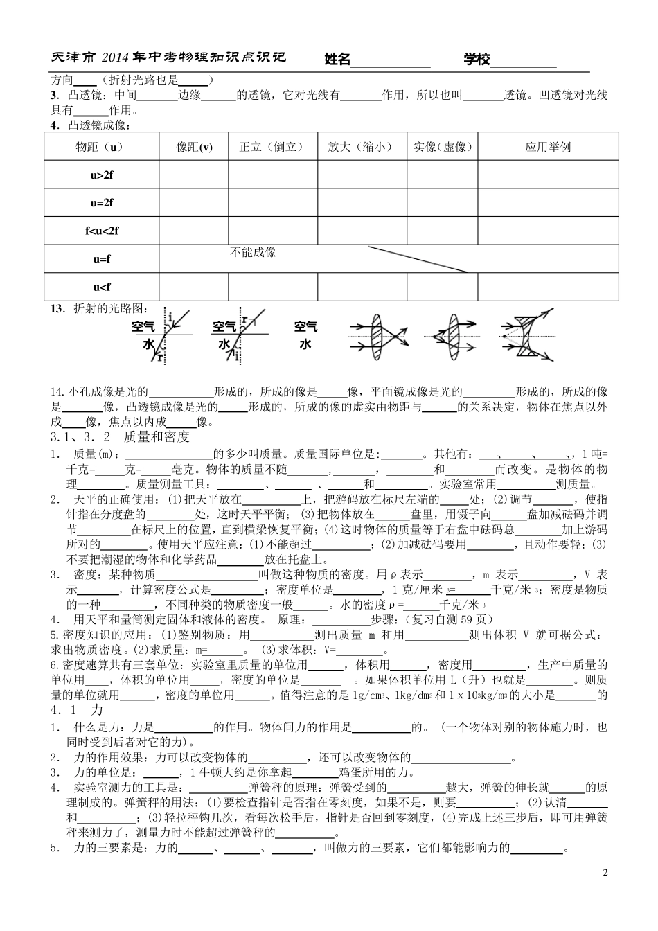 初中物理知识点填空题_第2页