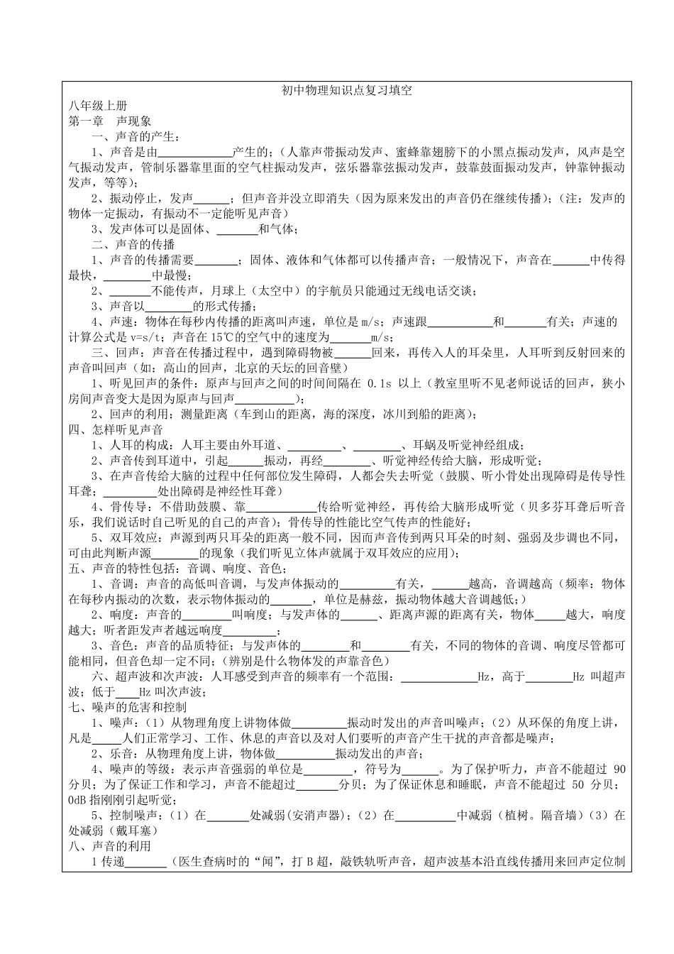 初中物理知识点复习填空_第1页