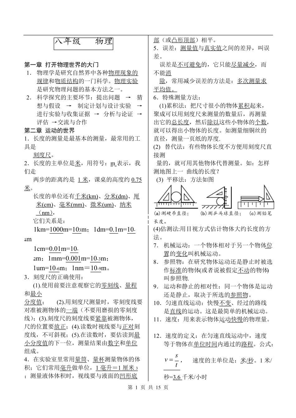 初中物理知识点大全(沪科版)_第1页