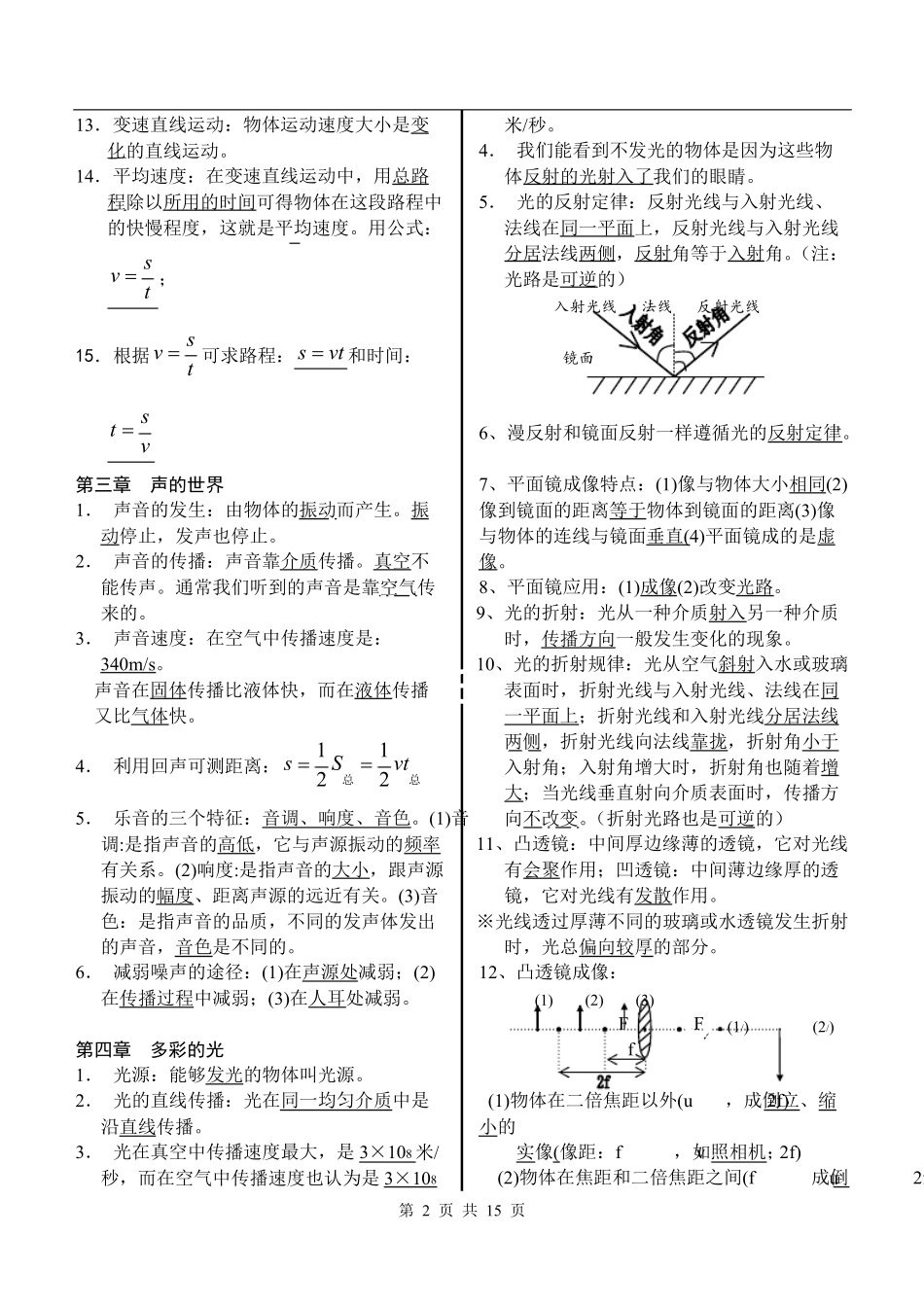 初中物理知识点大全(沪科版)_第2页