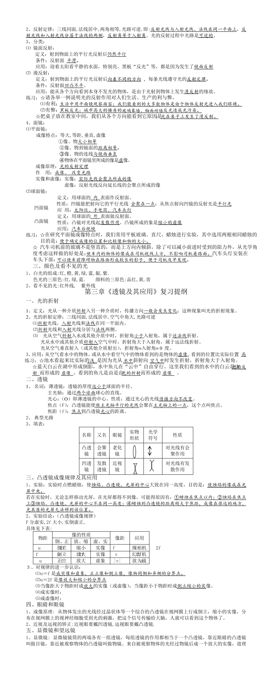 初中物理知识点归纳汇总按章节汇总_第2页