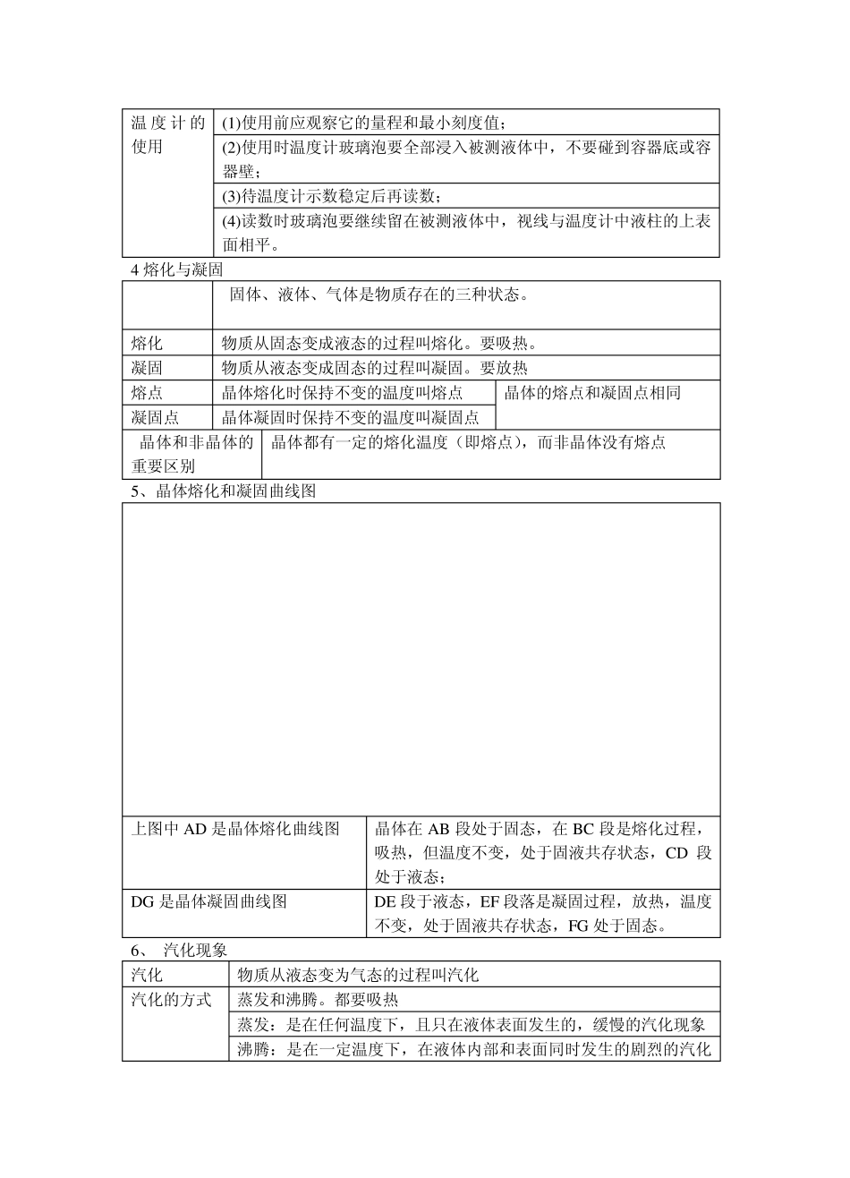 初中物理知识点总结一览表_第3页