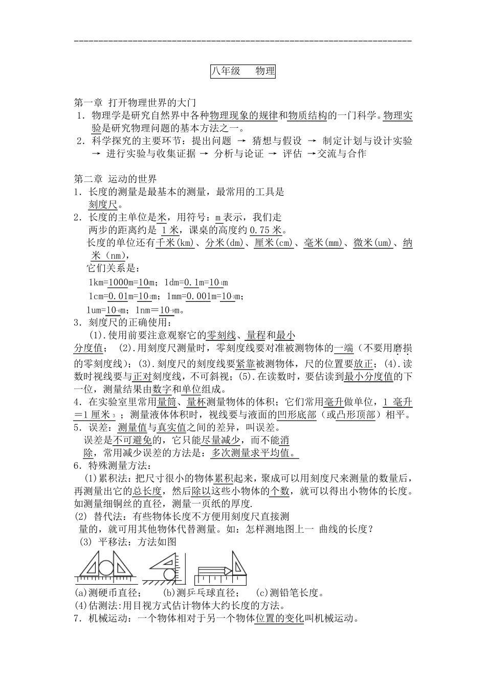 初中物理知识点整理(全初中)_第1页