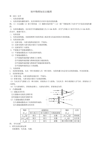初中物理知识点梳理