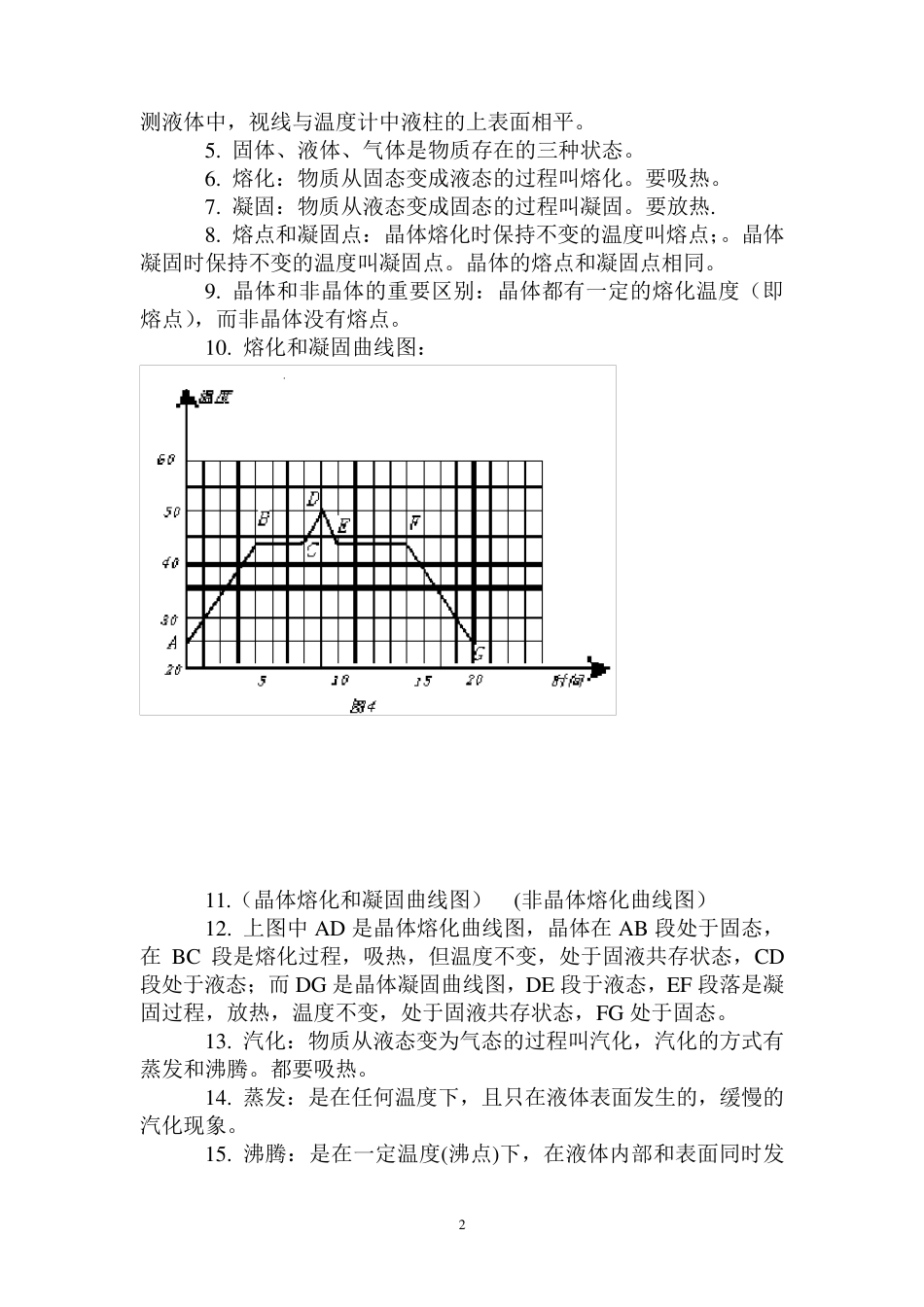 初中物理知识点难点考点全面总结_第2页