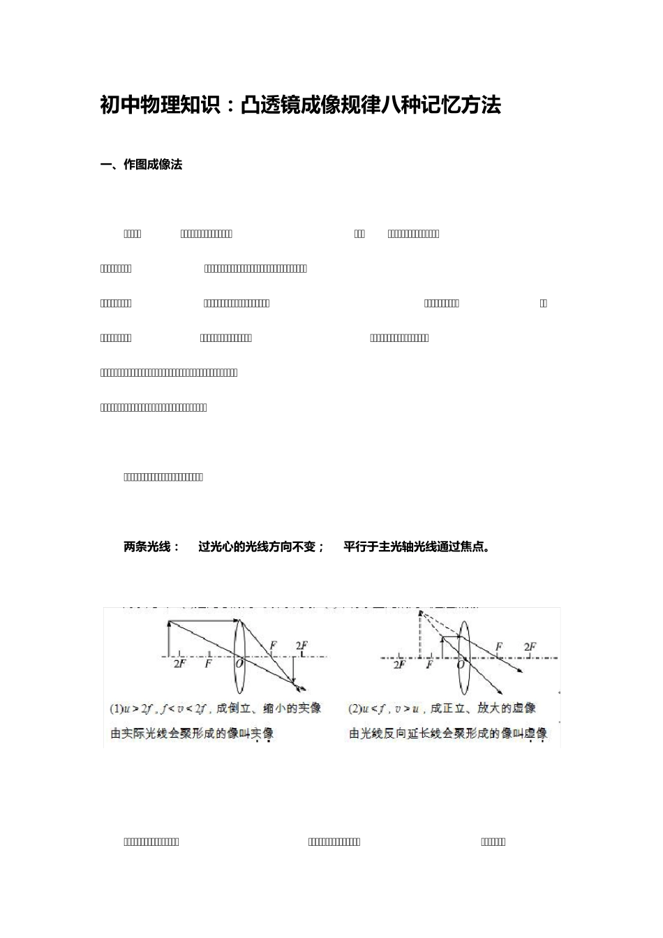 初中物理知识：凸透镜成像规律八种记忆方法_第1页