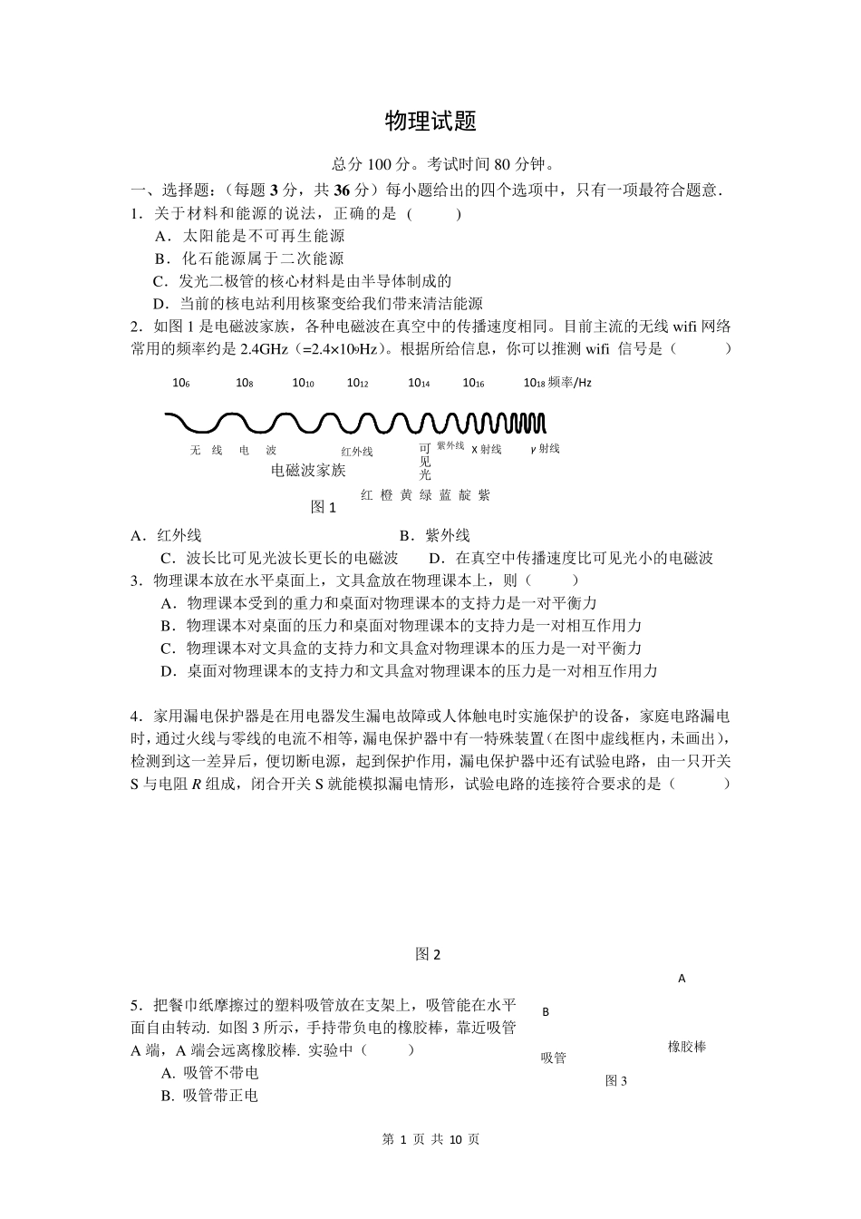 初中物理综合测试题_第1页